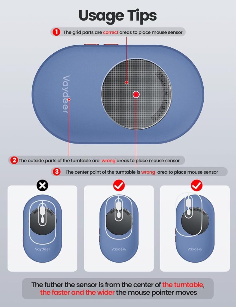 Vaydeer Mouse Jiggler vs Software Solutions