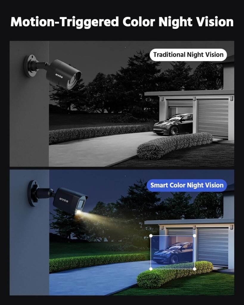 Video Quality Performance
