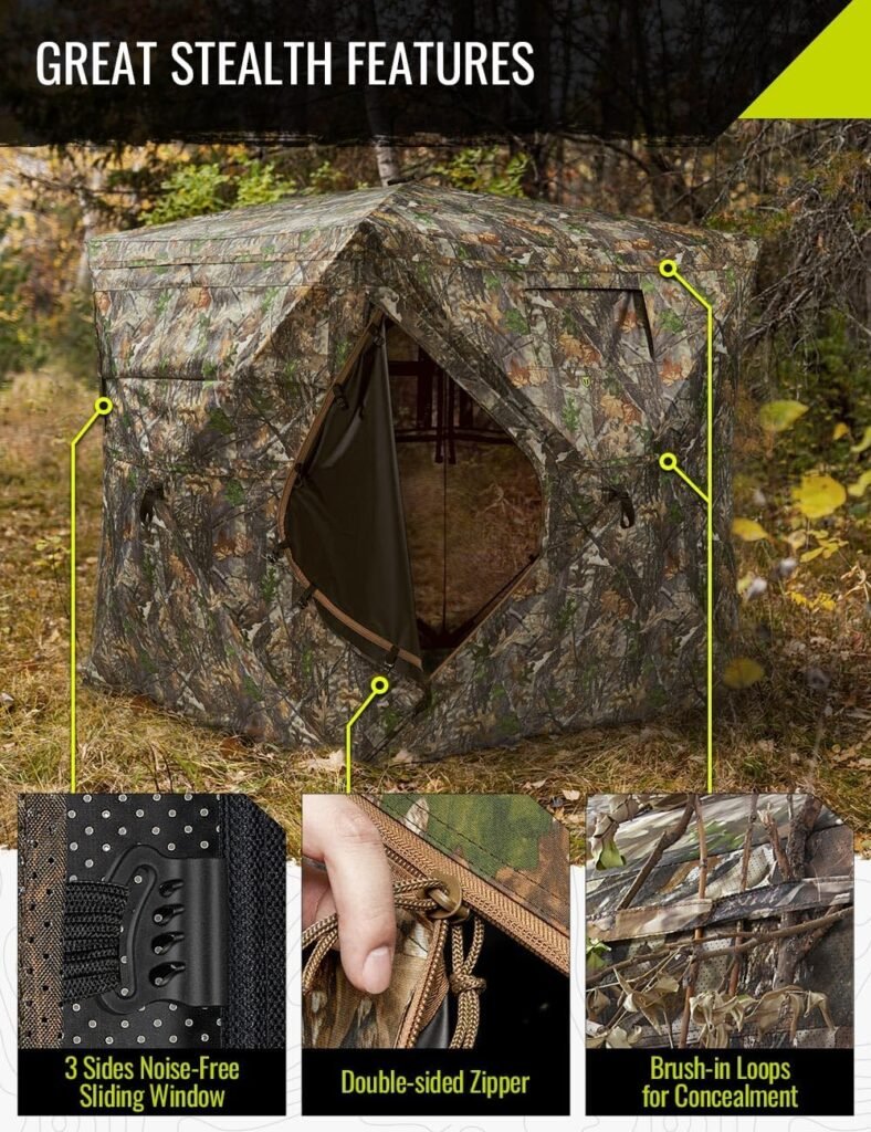 Waterproof Performance