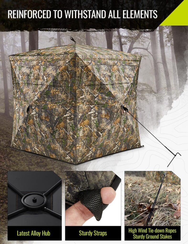 Who Should Buy TideWe Waders