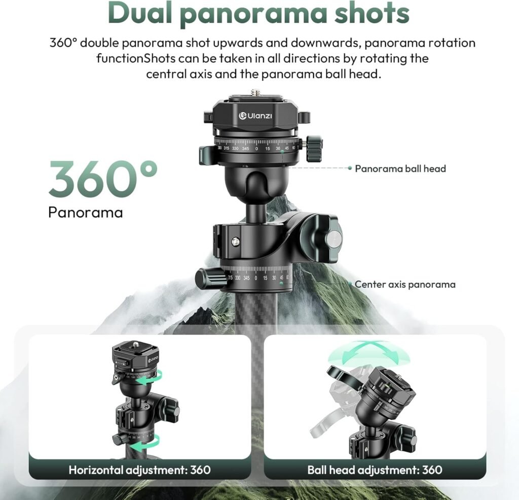Who Should Buy the ULANZI Tripod