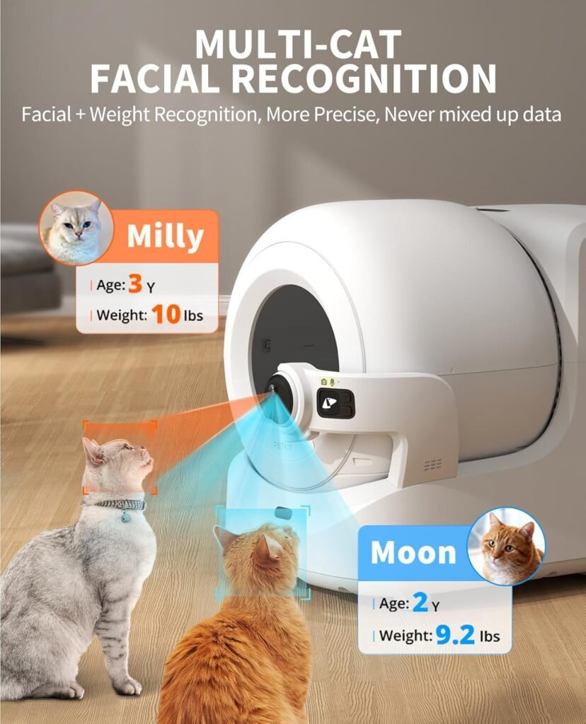 PETKIT for Cat Owners