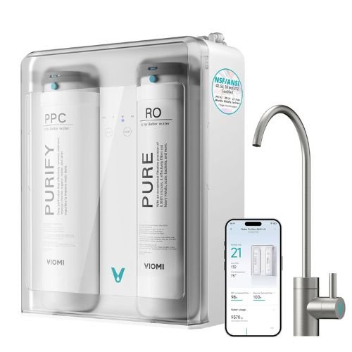 VIOMI
